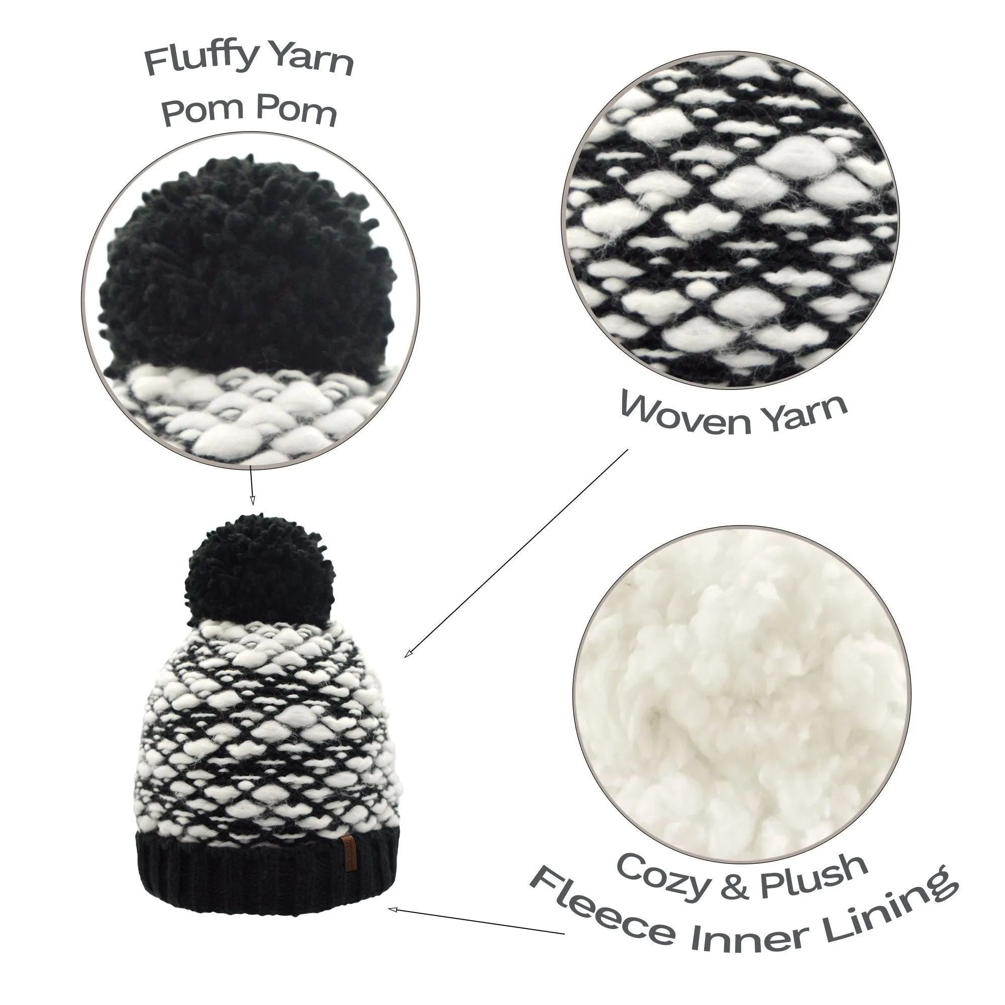 Bubble Pom Pom Hat - Black