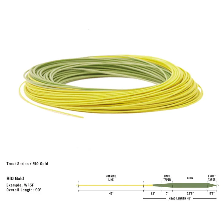 Rio Premier Gold Floating Fly Line - Moss/Gold