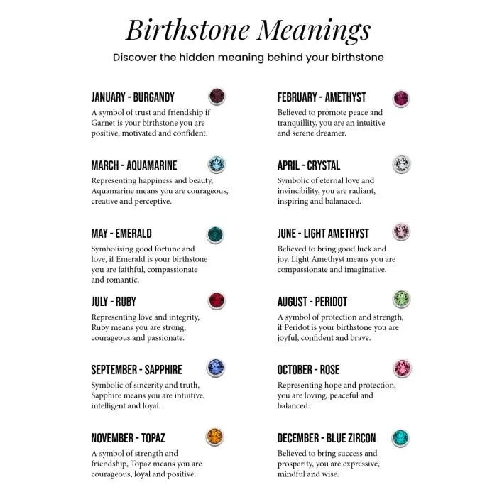 Sterling Silver March Birthstone Stud Earrings E4926A