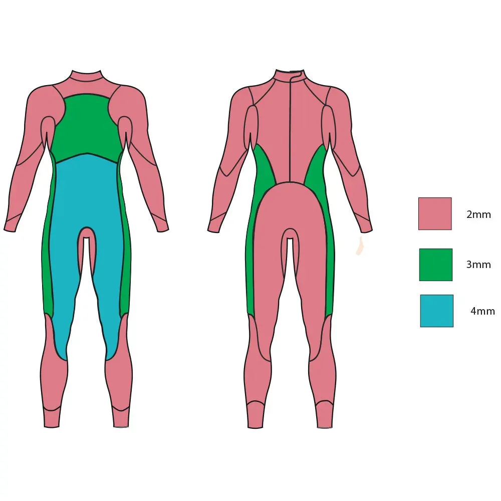 Zone 3 Agile Women's Wetsuit (Black/Pink/Turquoise)